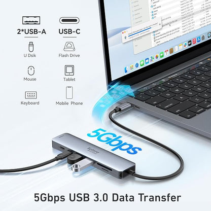 USB C Hub HDMI Adapter for MacBook Pro/Air, 7 in 1 USBC Dongle with HDMI, microSD/SD Card Reader, USB C Data Port,100W PD, and 2 USB 3.0 Compatible for MacBook Pro/Air, Dell XPS, Lenovo Thinkpad.
