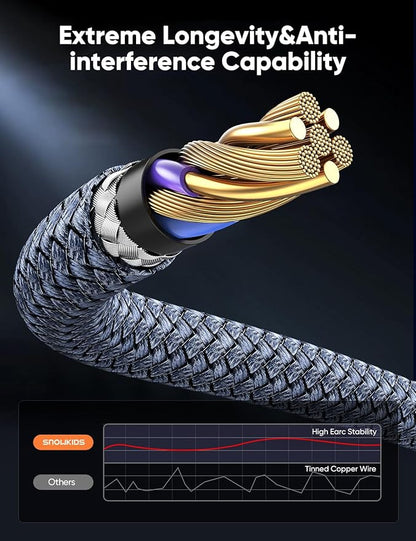 Highwings 8K HDMI 2.1 Cable 15FT 2-Pack, Slim Ultra High Speed HDMI Braided Cord-48Gbps,4K@120Hz 8K@60Hz, HDCP 2.2&2.3, Dynamic HDR,eARC,DTS:X,RTX 3090,Compatible with Roku TV/HDTV/PS5/Blu-ray