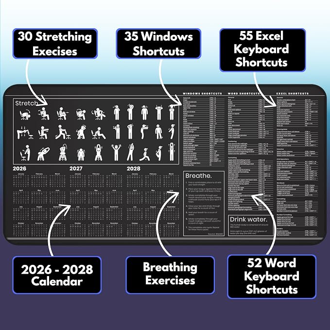 Productivity Desk Mat for Windows – Keyboard Shortcuts, Wellness Guide & 3-Year Calendar | XL Office Mouse Pad for Excel, Word & System Commands | Ergonomic Workspace Mat