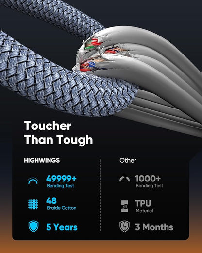 Highwings USB C to HDMI Cable @60Hz, USB-C (4K HDMI) 10 feet, [Thunderbolt 3/4 Compatible] Type-C to HDMI Cord for iPhone 16/15 Series, MacBook Pro/Air, iPad, Surface, Galaxy, XPS, and More