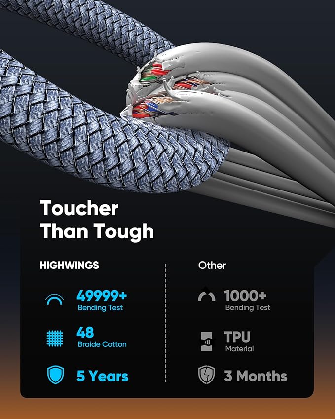 Highwings USB C to HDMI Cable 6.6FT(4K@60Hz), High Speed Type C to HDMI 2.0 Cord, [Thunderbolt 3/4 Compatible] with iPhone 16 Pro/15 Pro/Max, MacBook Pro/Air 2023, iPad Pro, Surface Book 2