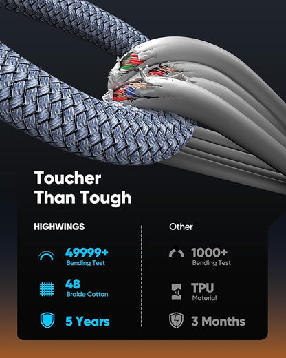 Highwings USB C to HDMI Cable @60Hz, USB-C (4K HDMI) 15 feet, [Thunderbolt 3/4 Compatible] Type-C to HDMI Cord for iPhone 16/15 Series, MacBook Pro/Air, iPad, Surface, Galaxy, XPS, and More