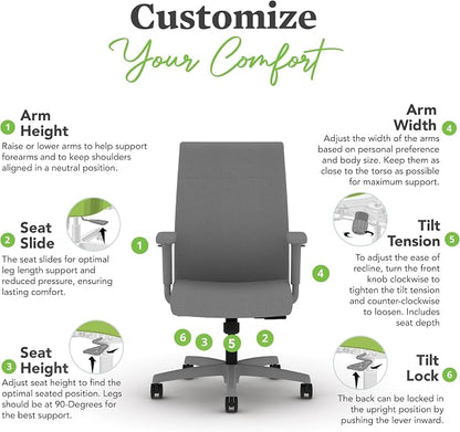 HON Ignition 2.0 Ergonomic Office Chair with Adjustable Arms, Standard Synchro‑Tilt Recline, Upholstered Desk and Computer Chair for Home Office or Workstation, Titanium Frame, Frost