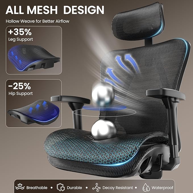 naspaluro Ergonomic Office Chair Mesh Desk Chair with Adjustable Headrest Lumbar Support 3D Armrest 90-135° Reclining Chairs for Home Office, Study, Work & Gaming (Black)