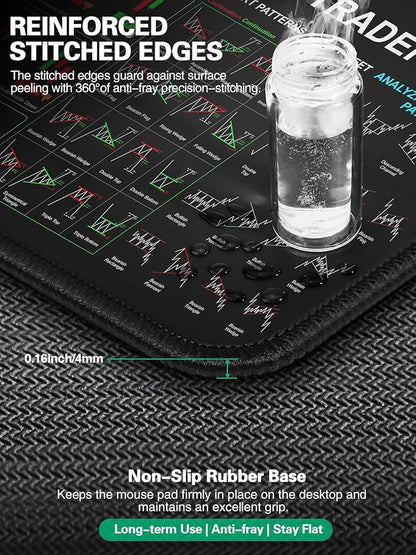 Mouse Pad with Foldable Phone Holder, Wireless Charging Desk Mat 31.5x15.75 Mousepad with Superior Micro-Weave Cloth Non-Slip Waterproof Desk Pad