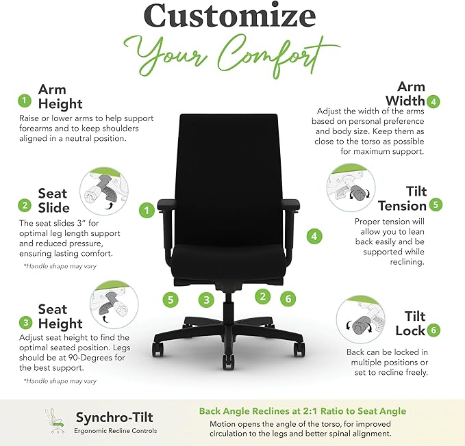 HON Ignition 2.0 Ergonomic Office Chair with Adjustable Arms, Advanced Synchro‑Tilt Recline, Upholstered Desk and Computer Chair for Home Office or Workstation, Black Frame, Black