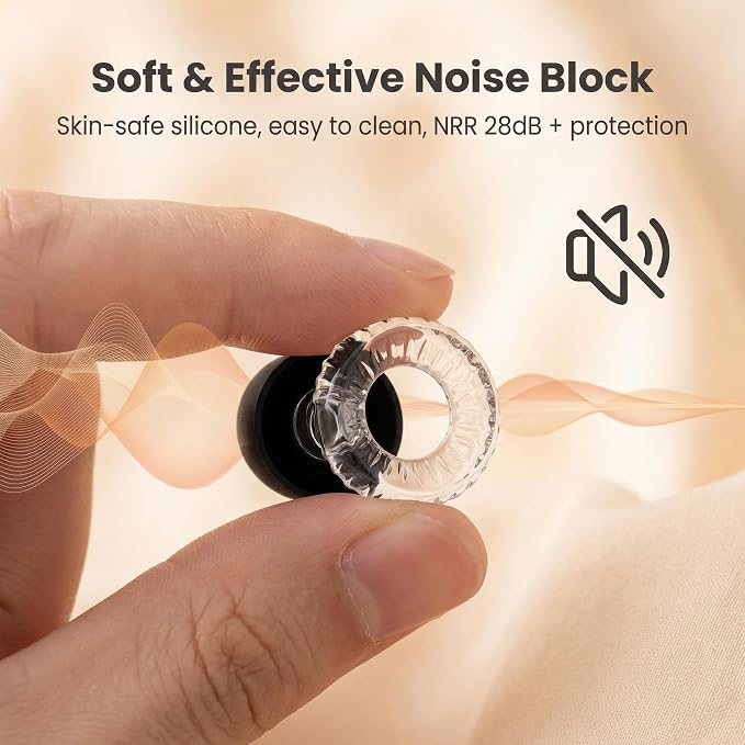 Ear Plugs for Noise Reduction – Reusable Silicone Earplugs with Filter Technology for Sleeping, Travel, Focus, Concerts & Motorcycling Ear Plug +8Tip (Round Transparent)