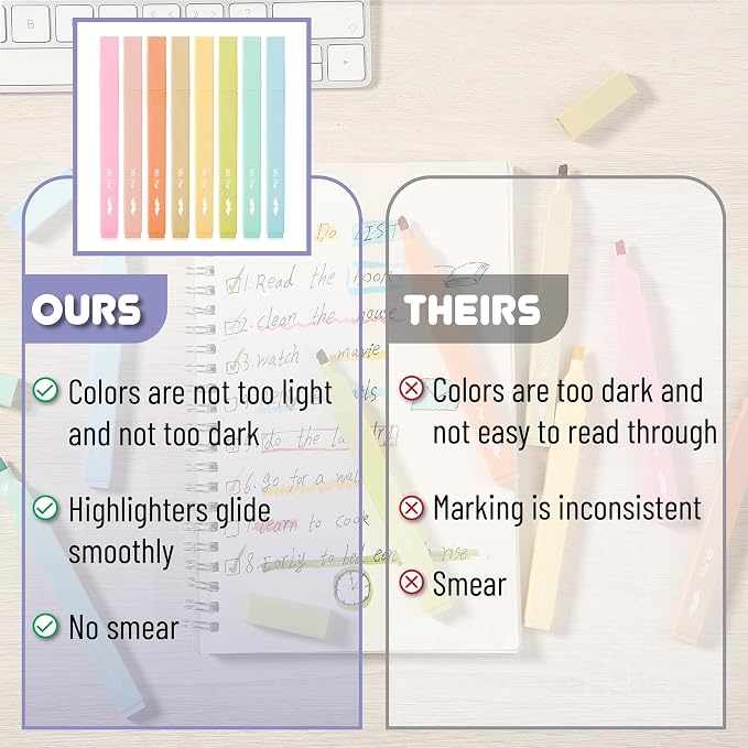 Mr. Pen- Aesthetic Highlighters No Bleed, 8 Pack, Pastel Colors, Chisel Tip | Cute Highlighters Assorted Colors for Journaling, Highlighting, Underlining, Fast Dry, Back to School Supplies