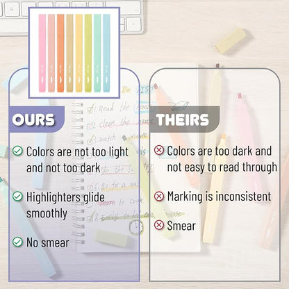 Mr. Pen- Aesthetic Highlighters No Bleed, 8 Pack, Pastel Colors, Chisel Tip | Cute Highlighters Assorted Colors for Journaling, Highlighting, Underlining, Fast Dry, Back to School Supplies