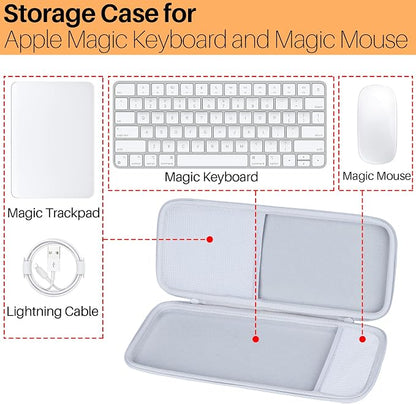 Lebakort Storage Case Compatible with Apple Magic Keyboard + Magic Mouse Combo