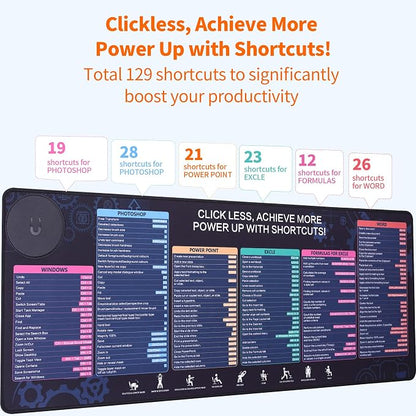 Excel Cheat Sheet Wireless Mouse Pad with Phone Stand, 31.5"x12" Extended Excel Shortcuts Desk Pad, Waterproof Ultra-Smooth Keyboard Mat, Non-Slip Base (Phone Stand NOT Charger)