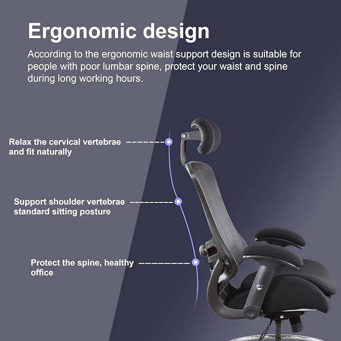 BOLISS 400lbs Ergonomic Drafting Chair,Tall Office Mesh Chair, Standing Desk Chair,Height Adjustable Armrest and Flip up Arms, Adjustable Lumbar Cushion (Black Frame Black Mesh)