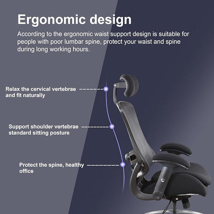 BOLISS 400lbs Ergonomic Drafting Chair,Tall Office Mesh Chair, Standing Desk Chair,Height Adjustable Armrest and Flip up Arms, Adjustable Lumbar Cushion (Black Frame Black Mesh)