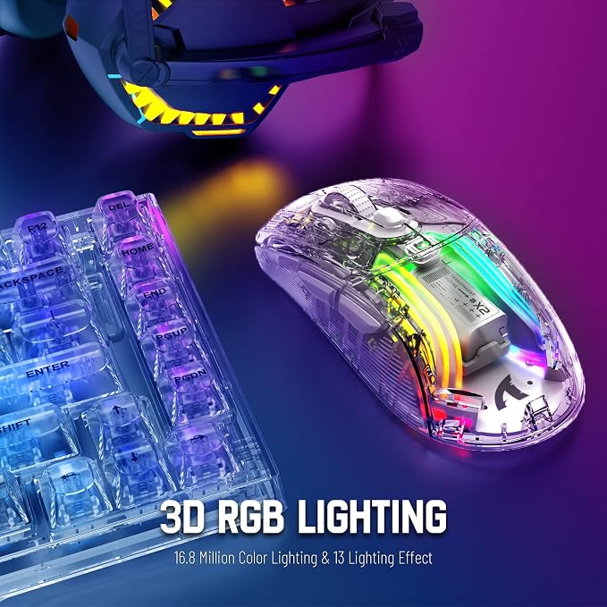 Wireless Gaming Mouse PC Transparent Shell Computer Mice with Dual mode BT5.0/2.4G,PixArt Chip 3D RGB Lighting,Ergonomic 7 Buttons,Rechargeable Mute Mouse for PC Laptop Tablet PS4 PS5 Xbox one