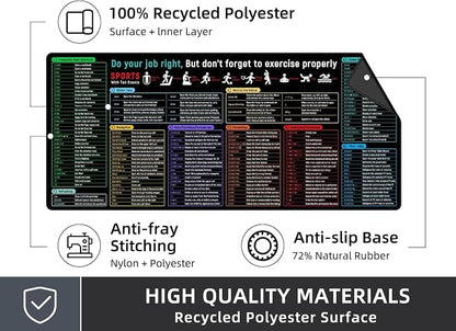 Rinaze Large Mouse Pad With Excel Shortcuts Cheat Sheet, Excel Tips Desk Mat, XXL Gaming Mousepad Keyboard Pad, Office Accessories for Computer, Mac, PC and Laptop