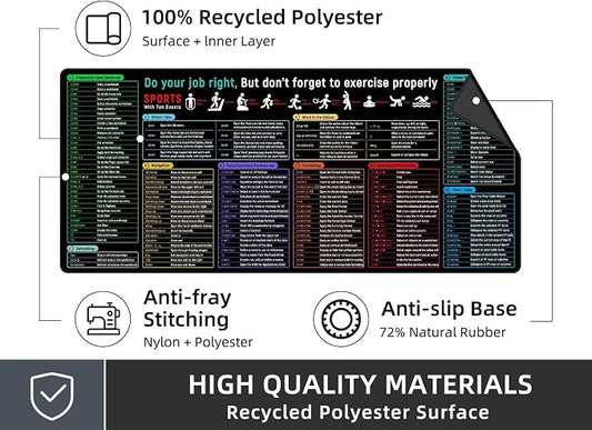 Rinaze Large Mouse Pad With Excel Shortcuts Cheat Sheet, Excel Tips Desk Mat, XXL Gaming Mousepad Keyboard Pad, Office Accessories for Computer, Mac, PC and Laptop