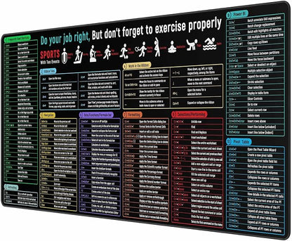Rinaze Large Mouse Pad With Excel Shortcuts Cheat Sheet, Excel Tips Desk Mat, XXL Gaming Mousepad Keyboard Pad, Office Accessories for Computer, Mac, PC and Laptop