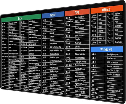 Rinaze Large Mouse Pad Desk Mat with Excel Shortcuts Cheat Sheet, Anti-Slip Keyboard Pad with Multifunctional, Gaming Mousepad, Office Desk Accessories for Computer, MacBook, PC and Laptop