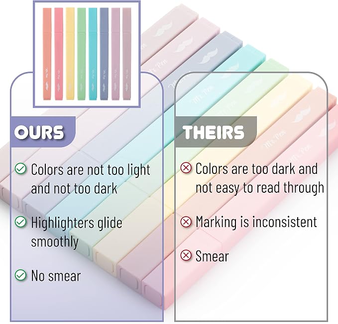 Mr. Pen- Aesthetic Highlighters No Bleed, 8 Pack, Candy Colors | Chisel Tip, Cute Highlighters Assorted Colors for Journaling, Highlighting, Underlining, Fast Dry, Back to School Supplies