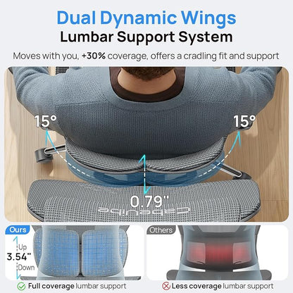 Ergonomic Office Chair with Adaptive Dual-Wing Lumbar Support - Over 10 Hours Sitting Comfortable Mesh Big and Tall Home Desk Chair, 4D Headrest, 630° Armrst, Seat Depth Adjustable