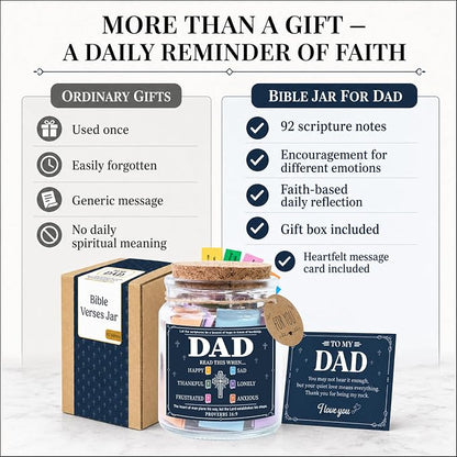 Father Day Gift for Dad, Bible Verse Jar for Dad, Christian Gifts for Men, First Father Day Gift from Son, Daughter