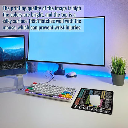 Compact Shortcut Master Mouse Pad - Essential Excel, Word, PowerPoint & Windows Cheat Sheet for Office Efficiency,Non-Slip, Waterproof Desk Mat for Small Spaces, Beginners & Secretaries