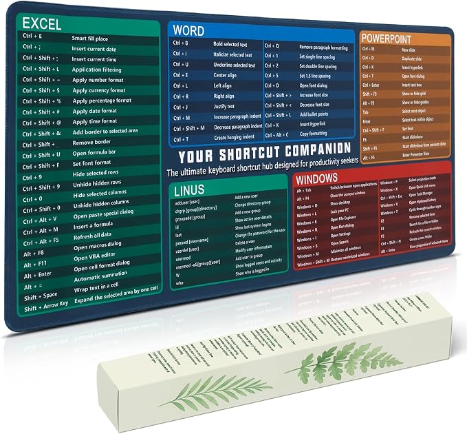 Excel Cheat Sheet Mouse Pad, XXL Non-Slip Desk Mat with Excel Shortcuts, Office Desk Pad for Spreadsheet Users, Accountants, Students & Home Office, Army Green