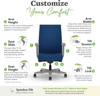 HON Ignition 2.0 Ergonomic Office Chair with Adjustable Arms, Advanced Synchro‑Tilt Recline, Upholstered Desk and Computer Chair for Home Office or Workstation, Titanium Frame, Indigo