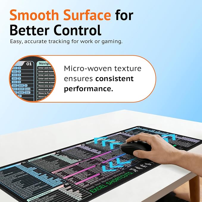 Excel Shortcuts Key Mouse Pad (31.5" x 11.8") | XXL Cheat Sheet Desk mat with 120+ Excel Keyboard Shortcuts, Non-Slip Rubber Base, Cheat Sheet Gaming Mousepad or PC Office