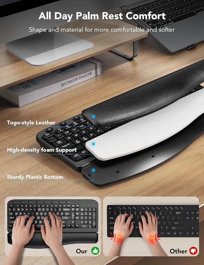 SABLUTE Wireless Keyboard and Mouse Combo – Ergonomic Wave Key, Built-in Leather Soft Palm Rest, 2.4G Full Size, 6-Button Mouse with 4-Level DPI, Dual USB-A/USB-C, MA12 for Windows & macOS Compatible