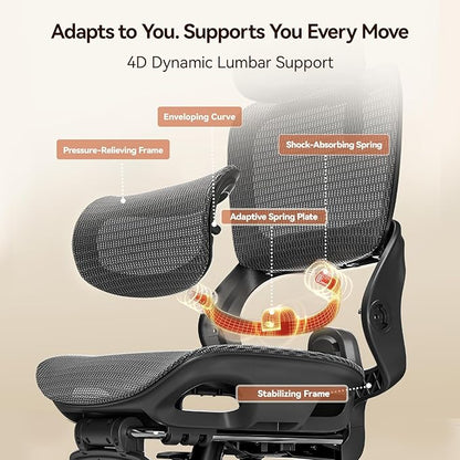 SIHOO B100 PRO Mesh Office Chair with Footrest, Ergonomic Office Chair with Adaptive Lumbar Support, Desk Chair with Wide Headrest, Computer Chair with 360° Rotatable Flip-Up Armrests, Light Black