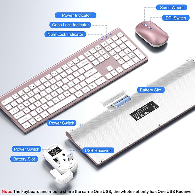 Wireless Keyboard and Mouse Combo, Full Size Keyboard and Mouse, Long Battery Life, Optical Mouse, 2.4G Lag-Free Cordless Mice Keyboard Set Ultra Slim Design for Computer, Laptop, PC, Mac (Pink)