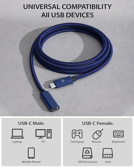 Faracent USB C Extension Cable (20Gbps/240W/3.3Ft), USB 3.2 Type C 3.1 Male to Female Extension Charging & Sync for iPhone Pixel PSVR2 MacBook Air Pro/New iPad Dell XPS Surface Book Blue