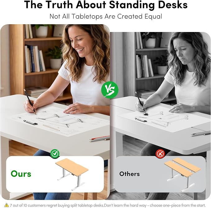 FEZIBO One-Piece Standing Desk, 32"x20" Seamless Tabletop Electric Height Adjustable for Home Office, Study Rooms & Multi-Device Workstations, White