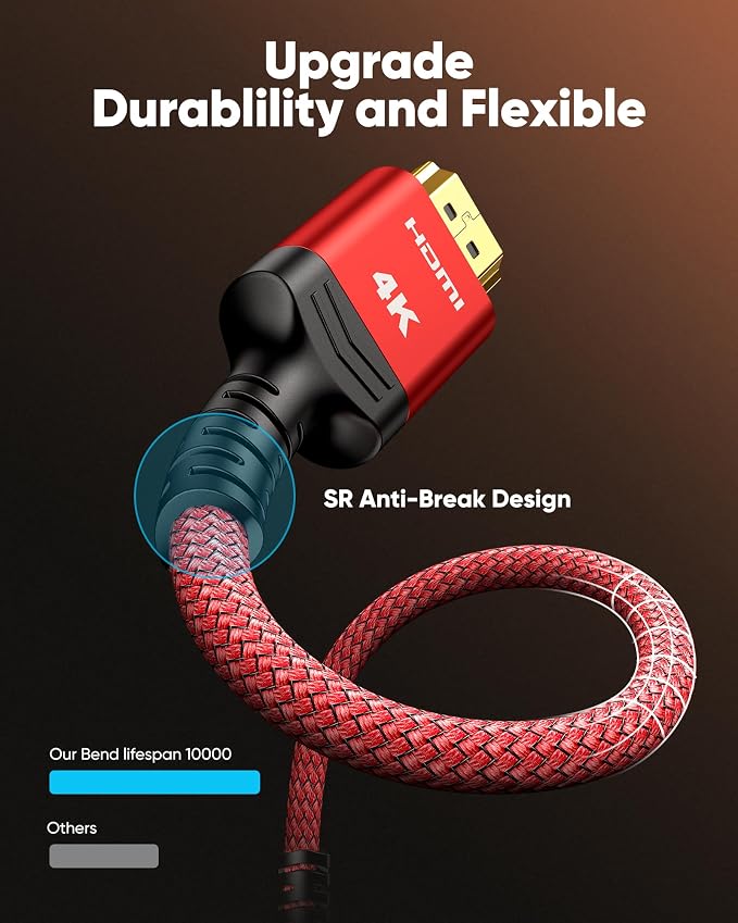 Highwings 4K Long HDMI 2.0 Cable 15FT/4.5m - 4K@60Hz HDR Braided HDMI Cord, 18Gbps High Speed with Ethernet/ARC, 3D, HDCP 2.2, ARC, Compatible for PS-5/4/3/4K HDTV/Monitor/Projector/Streaming Media