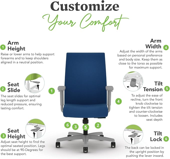 HON Ignition 2.0 Ergonomic Office Chair with Adjustable Arms, Standard Synchro‑Tilt Recline, Upholstered Desk and Computer Chair for Home Office or Workstation, Titanium Frame, Indigo