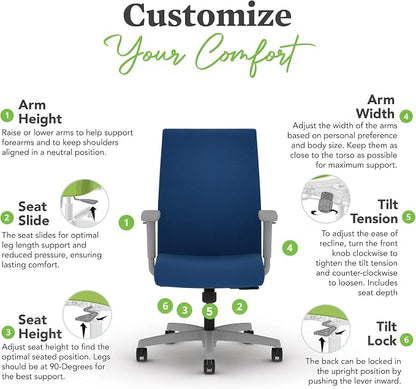 HON Ignition 2.0 Ergonomic Office Chair with Adjustable Arms, Standard Synchro‑Tilt Recline, Upholstered Desk and Computer Chair for Home Office or Workstation, Titanium Frame, Indigo