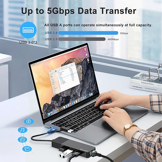 ALL-LUCKY USB to Ethernet Adapter, 4 in 1 USB C to Ethernet Adapter Hub with 3 x USB 3.0 Port/Gigabit Internet Port, High-Speed Network Hub Compatible for iMac,MacBook Pro