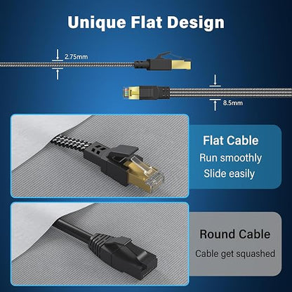 Orbram Cat 8 Ethernet Cable 7 ft, Nylon Braided High Speed Heavy Duty Network LAN Patch Cord, 40Gbps 2000Mhz SFTP RJ45 Flat Internet Cable Shielded in Wall, Indoor&Outdoor for Modem/Router/Gaming/PC