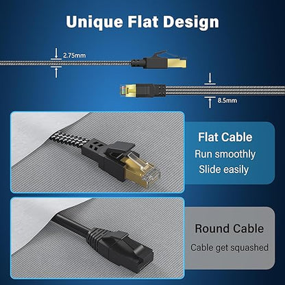 Cat 8 Ethernet Cable 60 ft, Nylon Braided High Speed Heavy Duty Cat8 Network LAN Patch Cord, 40Gbps 2000Mhz SFTP RJ45 Flat Internet Cable Shielded in Wall, Indoor&Outdoor for Modem/Router/Gaming/PC
