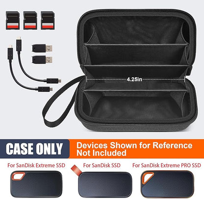 Case for SanDisk Extreme Pro/for SanDisk Portable SSD 1TB 2TB 4TB 500GB External Solid State Drive, for Samsung T7/T9, for Crucial X9/X10 Pro & SD Card Accessories, for Students & Office Use -Box Only
