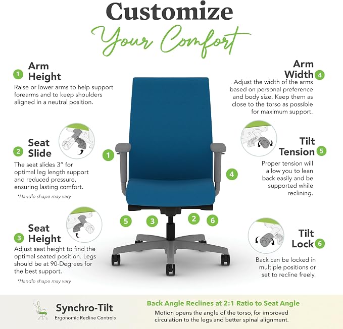HON Ignition 2.0 Ergonomic Office Chair with Adjustable Arms, Advanced Synchro‑Tilt Recline, Upholstered Desk and Computer Chair for Home Office or Workstation, Titanium Frame, Peacock