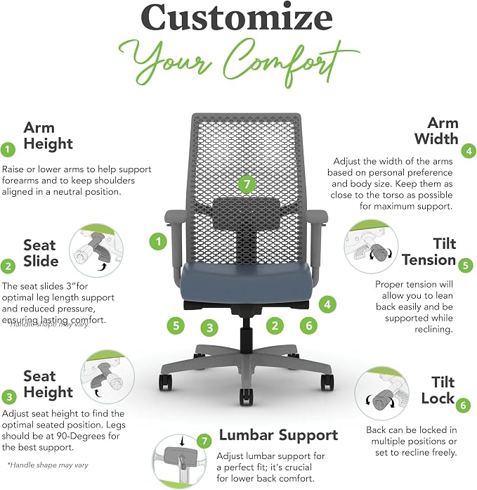 HON Ignition 2.0 ReActiv Ergonomic Office Chair, Mesh Desk Chair with Lumbar Support, Advanced Synchro‑Tilt, Height and Width Adjustable Arms, Swivel Wheels, Titanium Frame, Nimbus