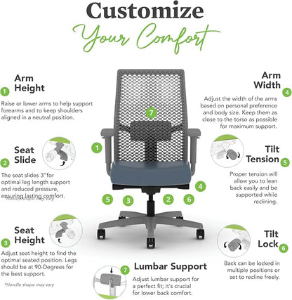 HON Ignition 2.0 ReActiv Ergonomic Office Chair, Mesh Desk Chair with Lumbar Support, Advanced Synchro‑Tilt, Height and Width Adjustable Arms, Swivel Wheels, Titanium Frame, Nimbus