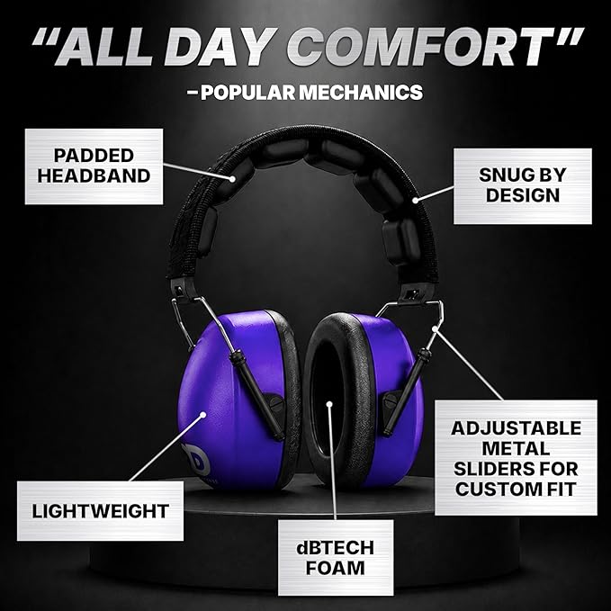 DECIBEL DEFENSE Professional Safety Ear Muffs 37dB NRR - The HIGHEST Rated & MOST COMFORTABLE Ear Protection for Shooting & Industrial Use - THE BEST HEARING PROTECTION...GUARANTEED (PURPLE)