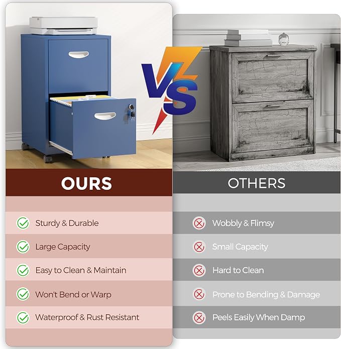 2 Drawer Mobile File Cabinet with Lock, Blue Metal Filing Cabinets with Wheels, Vertical Rolling File Cabinet Fit Hanging Files, Letter and A4 Documents