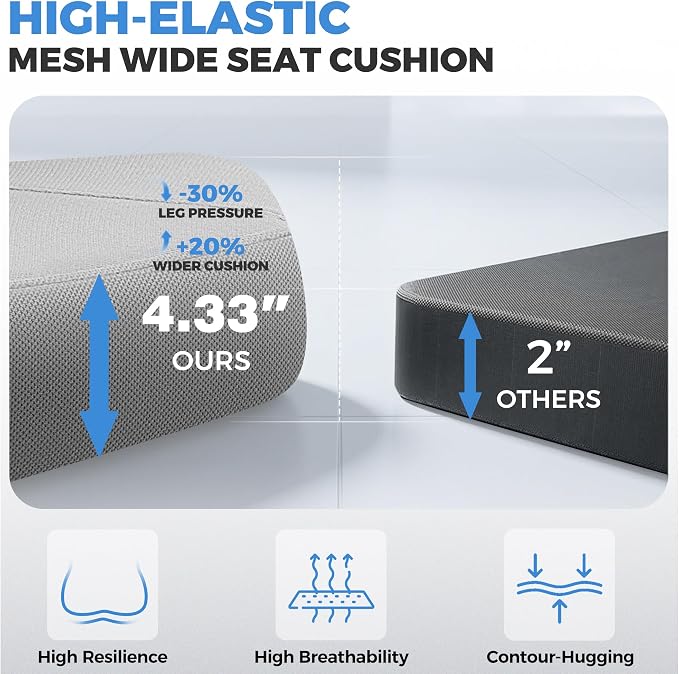 Office Chair, Ergonomic Office Desk Chair with Lumbar Support, Breathable Mesh Back & Thick Seat Cushion, High Back Office Desk Chairs Comfy for Home Office, Gray, Upgrade