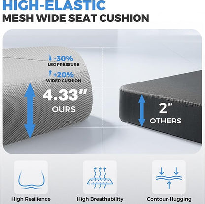 Office Chair, Ergonomic Office Desk Chair with Lumbar Support, Breathable Mesh Back & Thick Seat Cushion, High Back Office Desk Chairs Comfy for Home Office, Gray, Upgrade