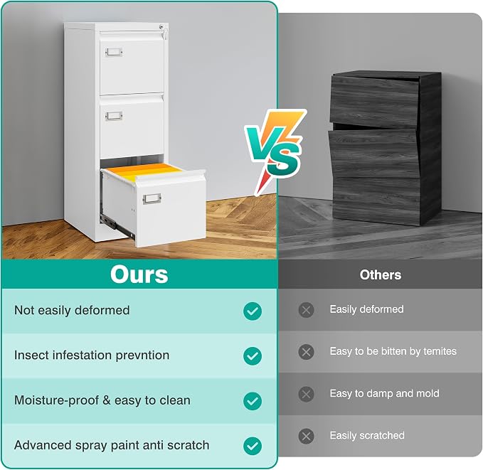 SISESOL 3 Drawer File Cabinet with Lock and Tag,Narrow Three Drawer Filing Cabinet,Vertical Metal File Cabinets,Small White Filing Cabinets for Home Office Fit Letter/A4/Legal Size File,Easy Assembly