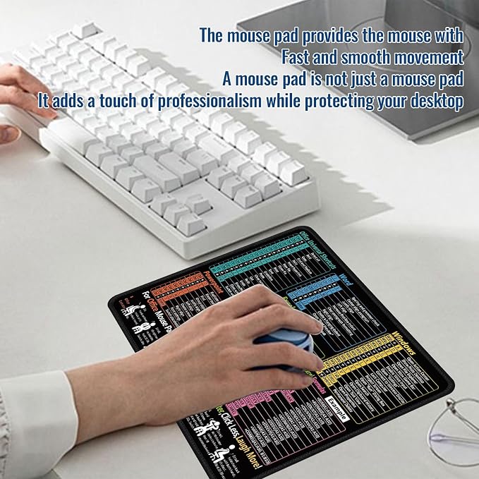 Compact Shortcut Master Mouse Pad - Essential Excel, Word, PowerPoint & Windows Cheat Sheet for Office Efficiency,Non-Slip, Waterproof Desk Mat for Small Spaces, Beginners & Secretaries